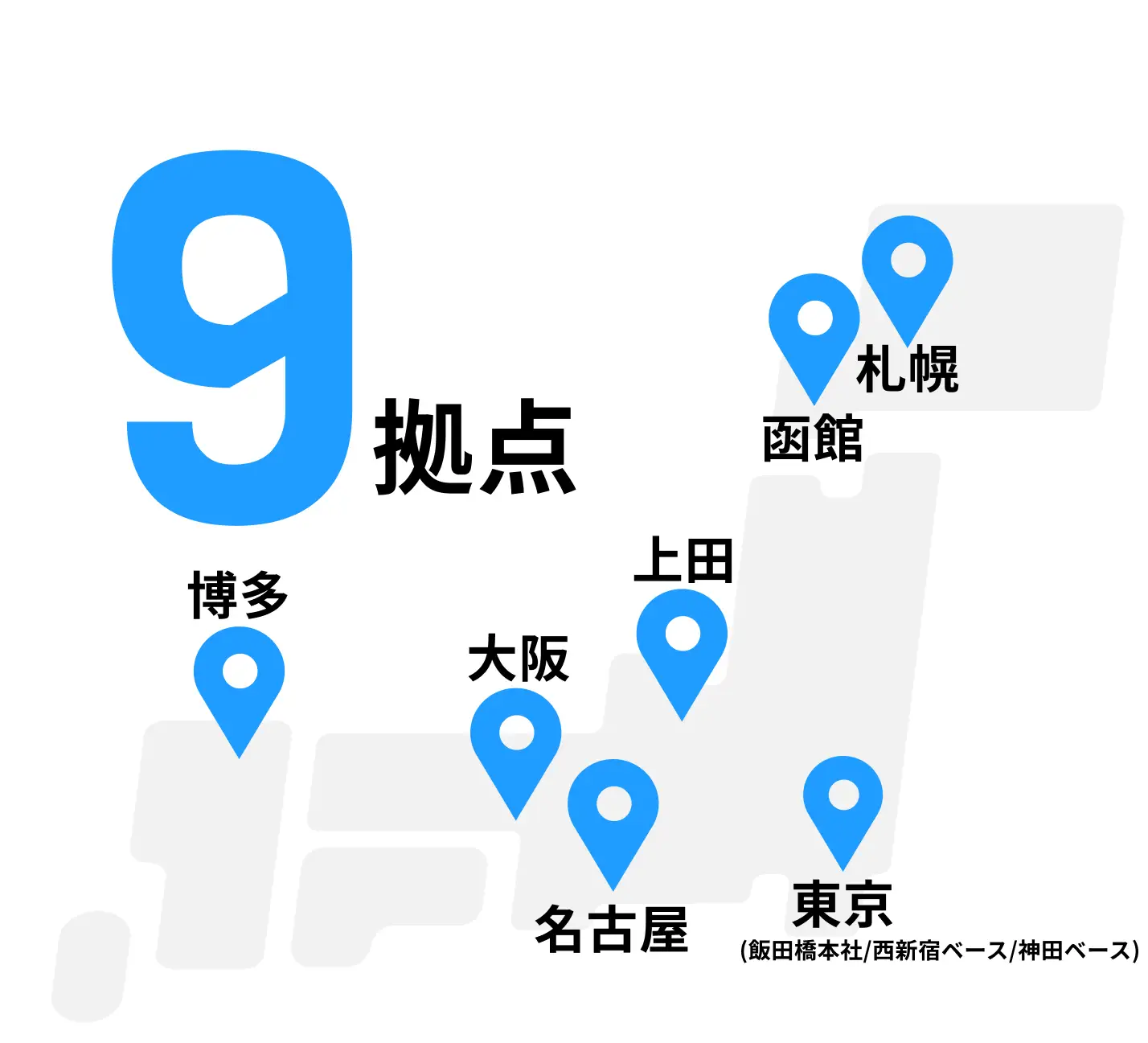 拠点数