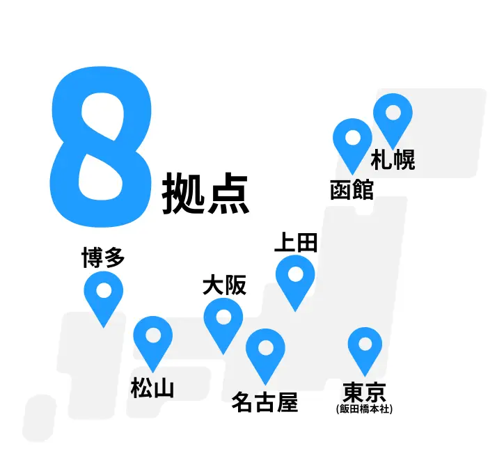 拠点数
